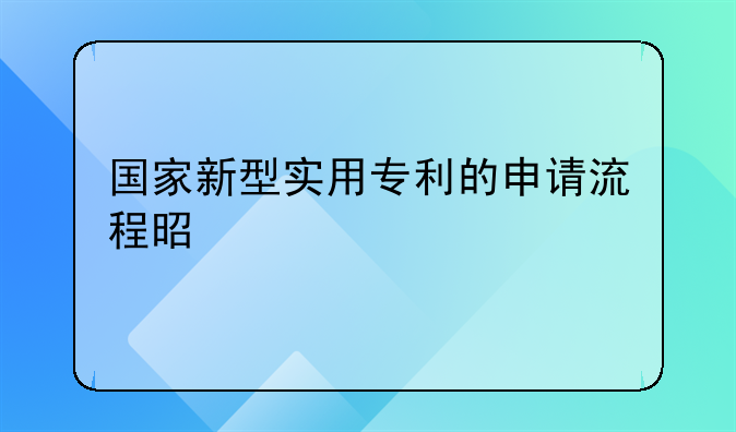 国家新型实用专利的申请流程是什么
